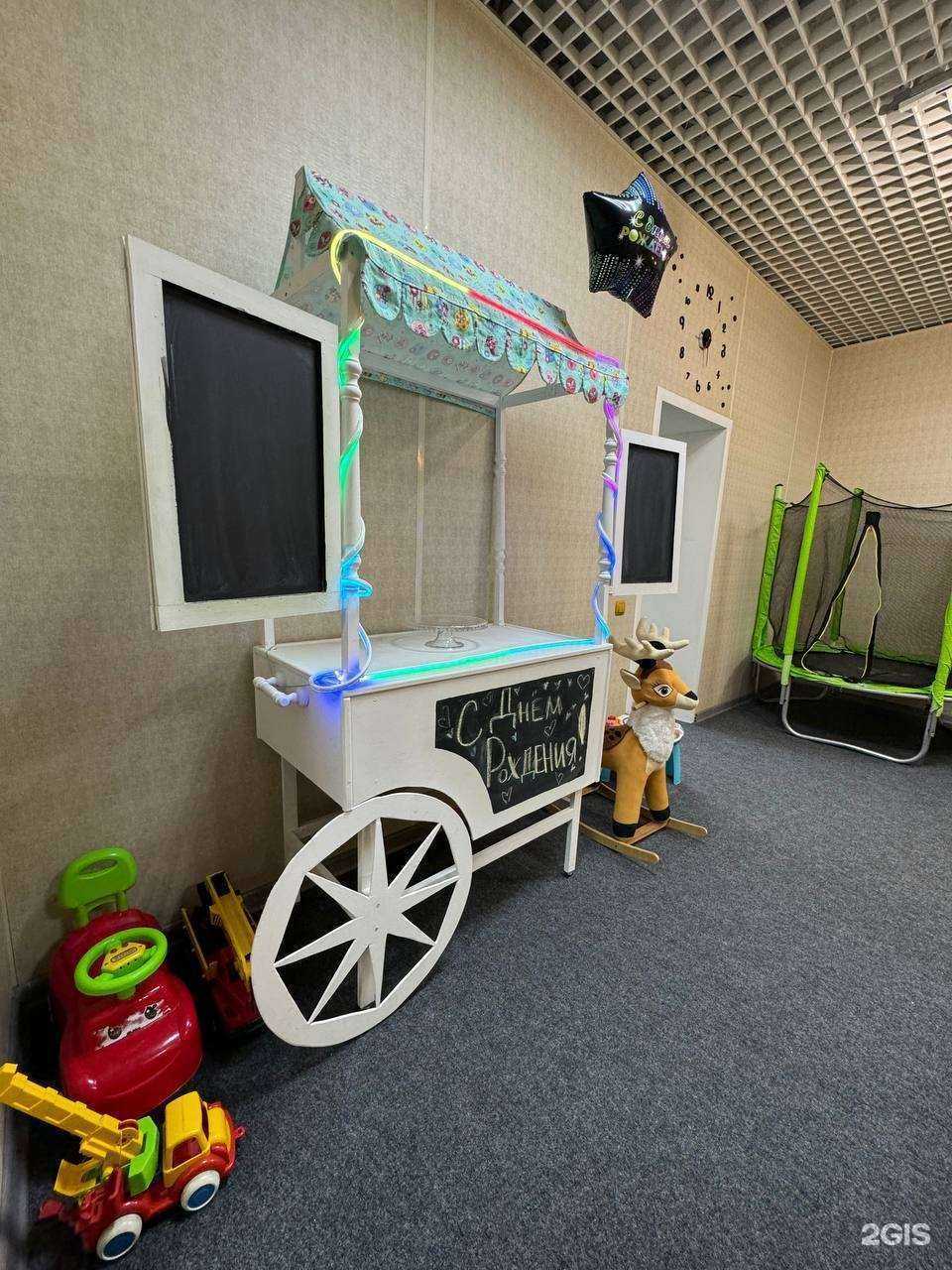 Отзывы на компанию Banana party в Воронеже c фото