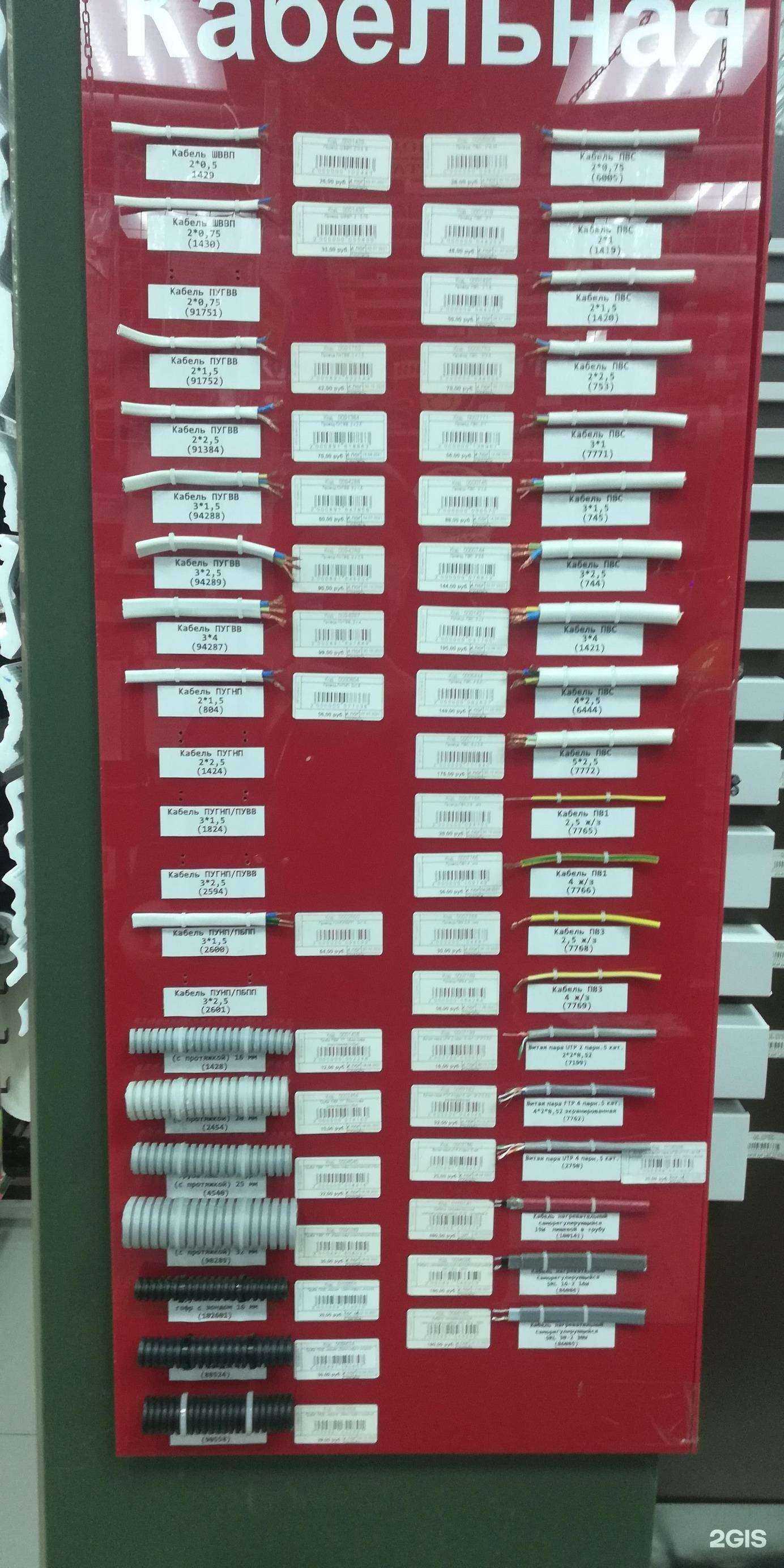 Отзывы на компанию Десятка Строй-Хоз-Маг в г. Сургут c фото