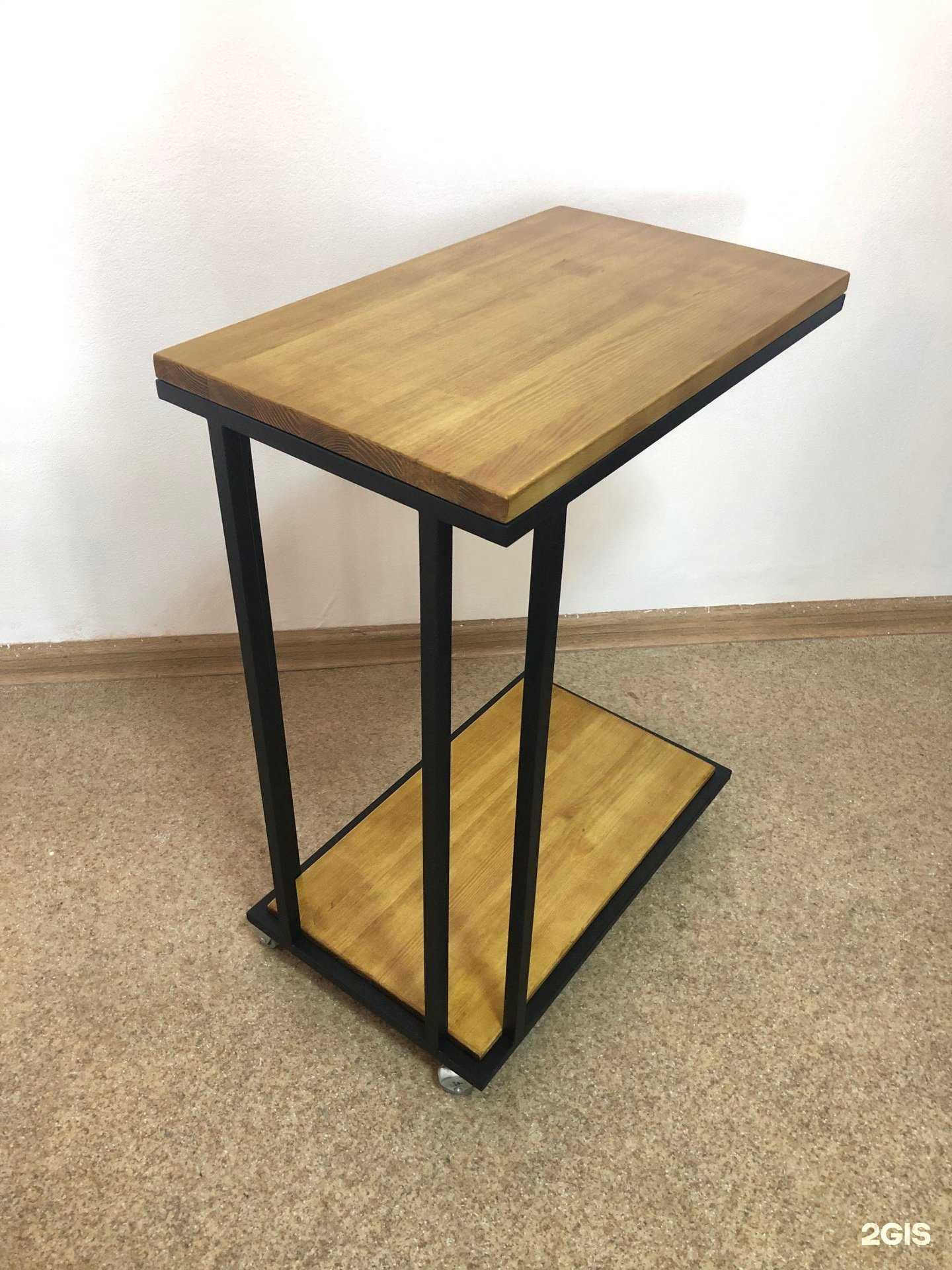 Отзывы на компанию Black work в Новосибирске c фото