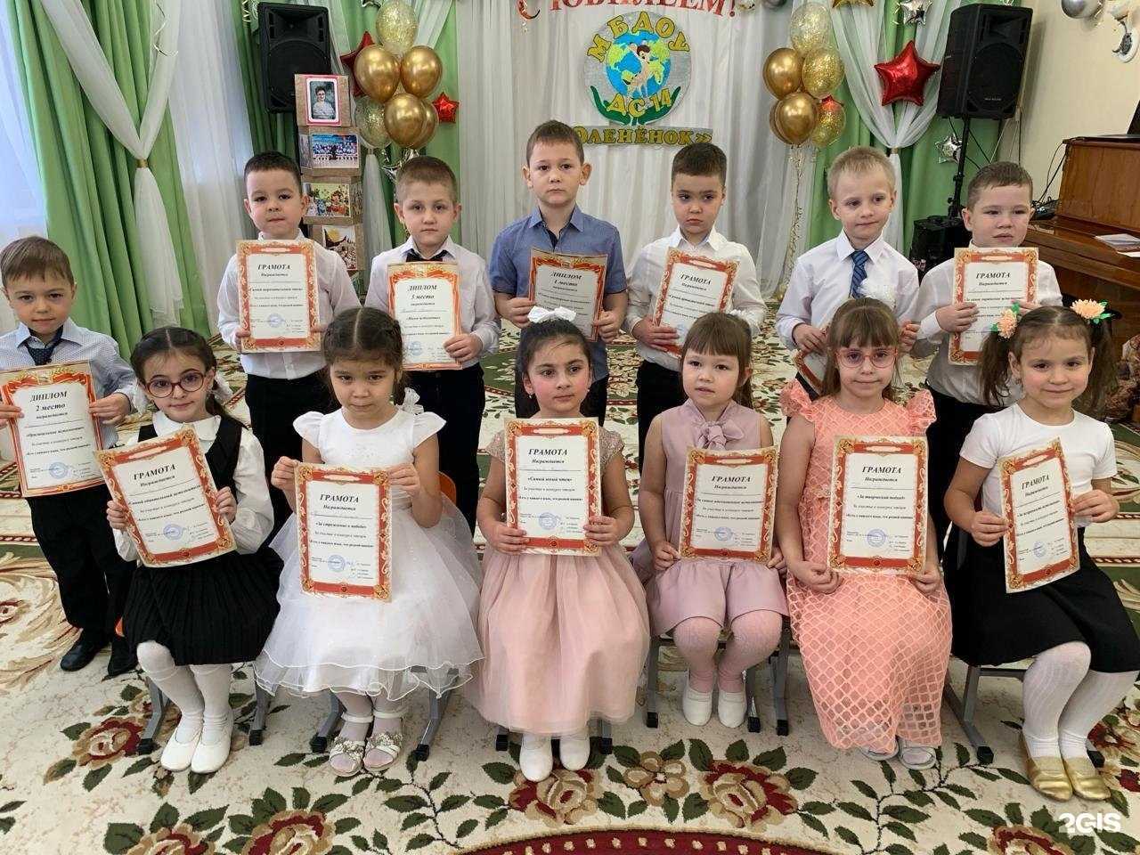 Отзывы на компанию Олененок в г. Норильск c фото