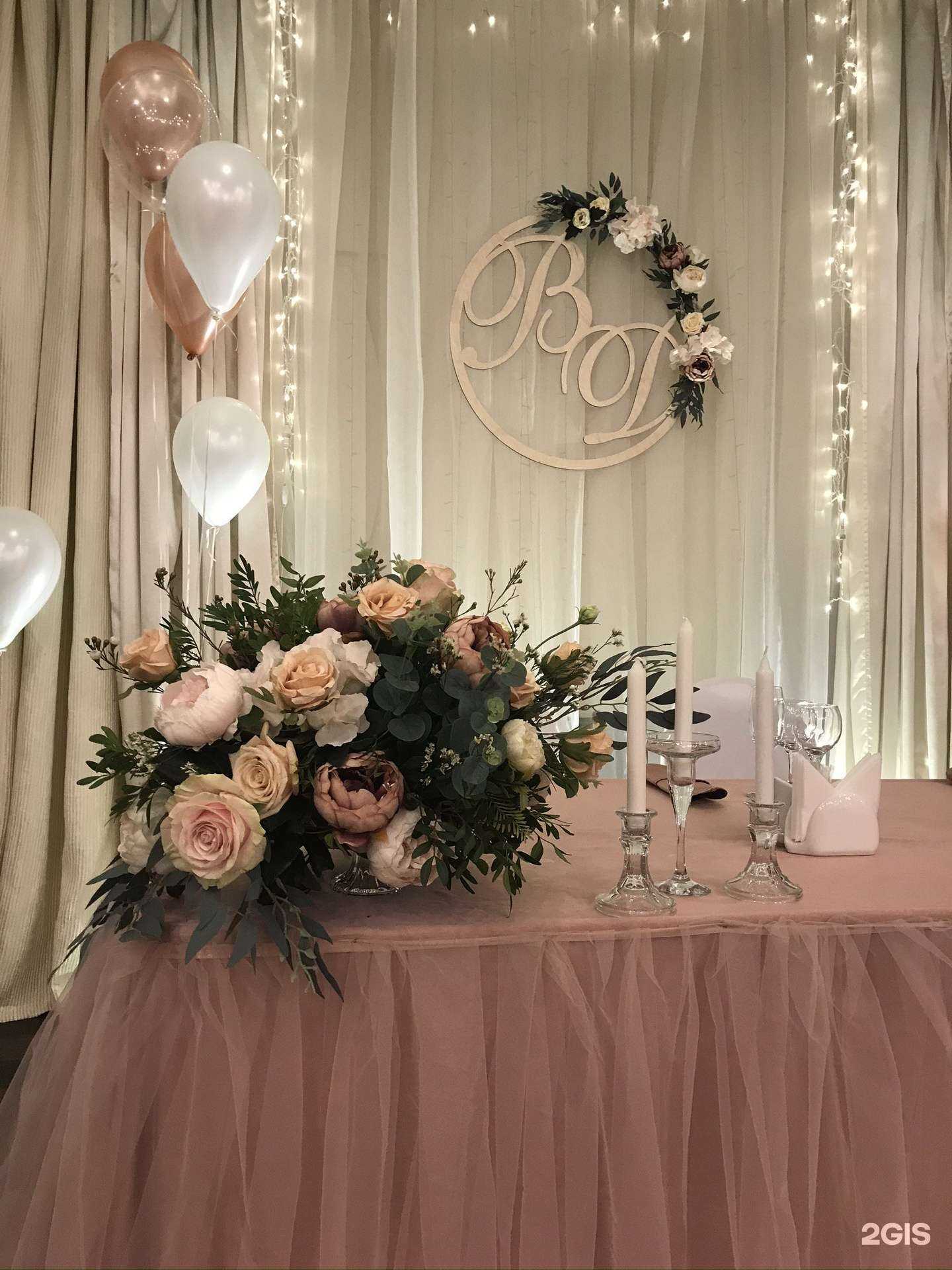 Отзывы на компанию Мак.Букет в г. Иваново c фото