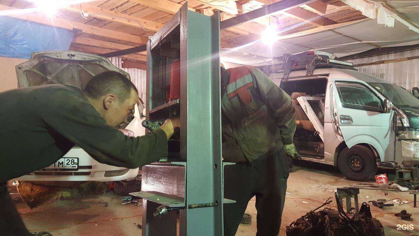 Отзывы на компанию Kronos в Якутске c фото