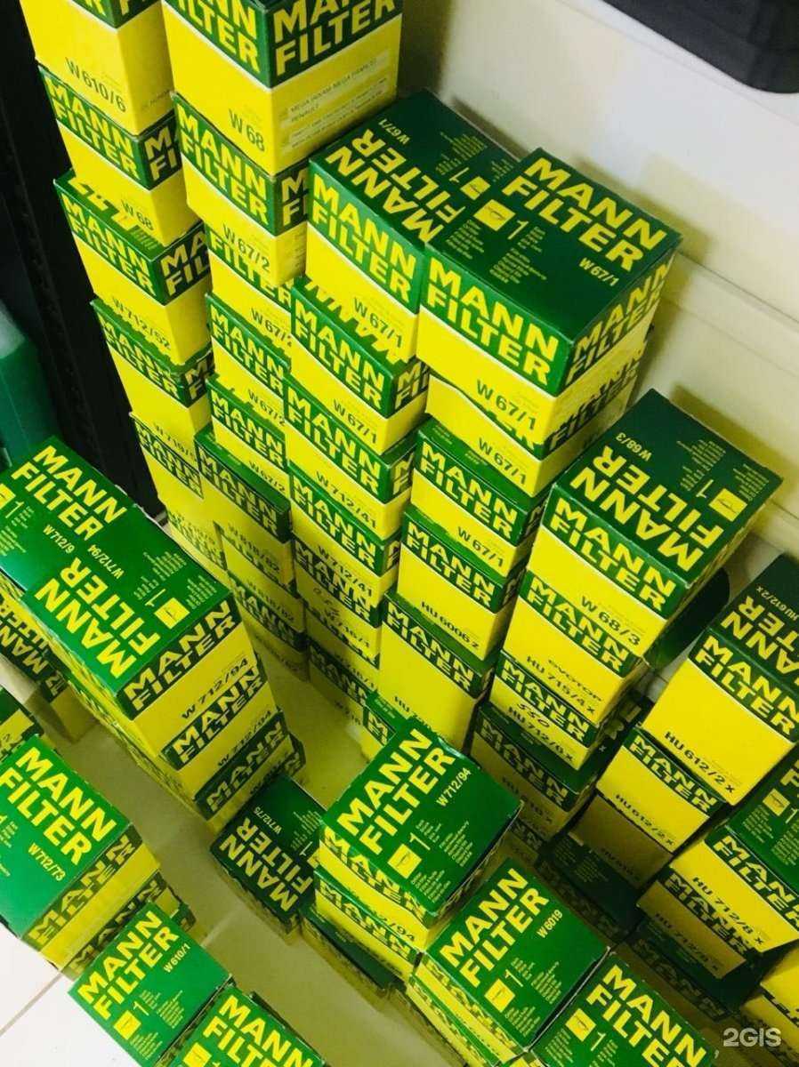 Отзывы на компанию Forza motors в Краснодаре c фото