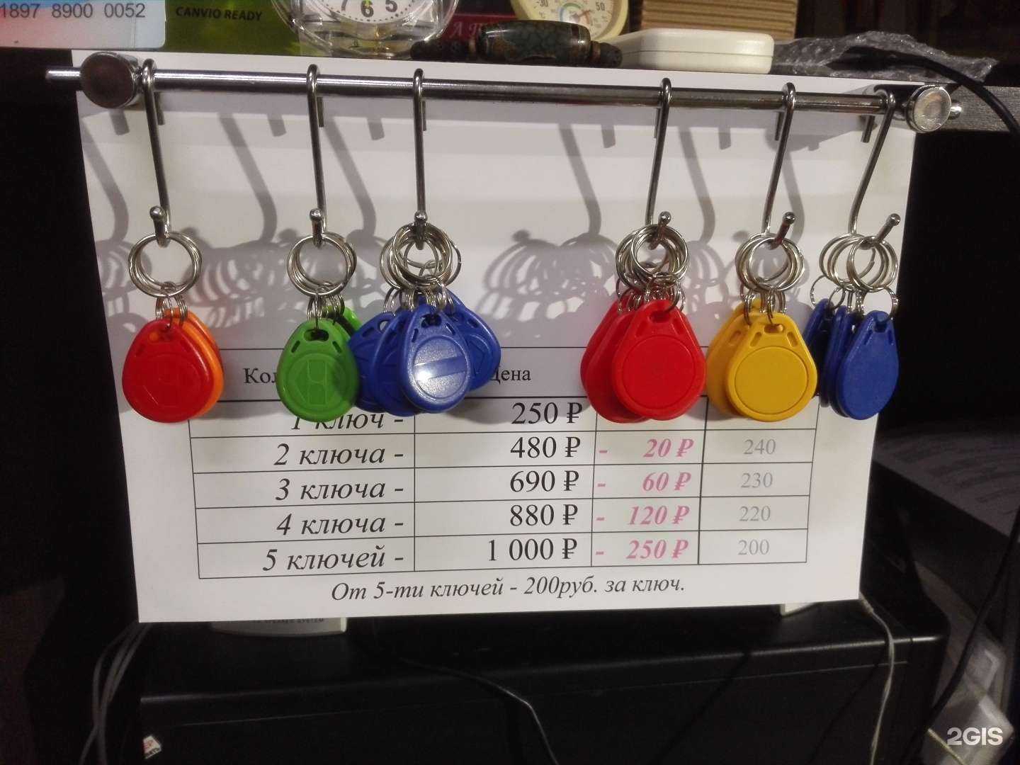 Отзывы на компанию Inkservice.kzn в г. Казань c фото