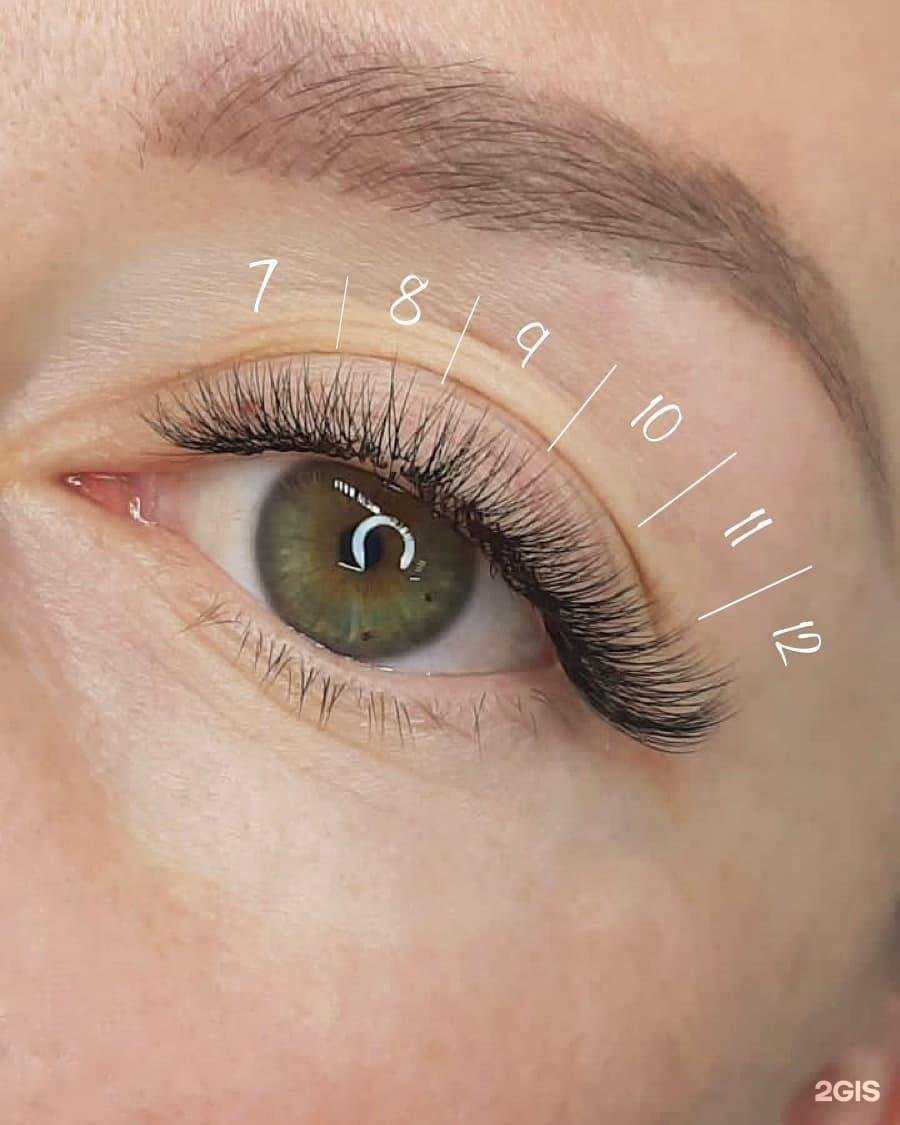 Отзывы на компанию 7 января в Сочи c фото