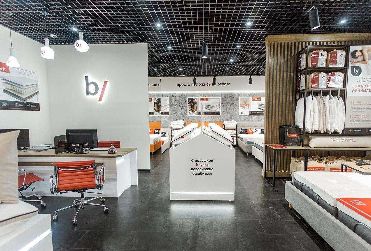 Отзывы на компанию Beyosa в г. Сыктывкар c фото