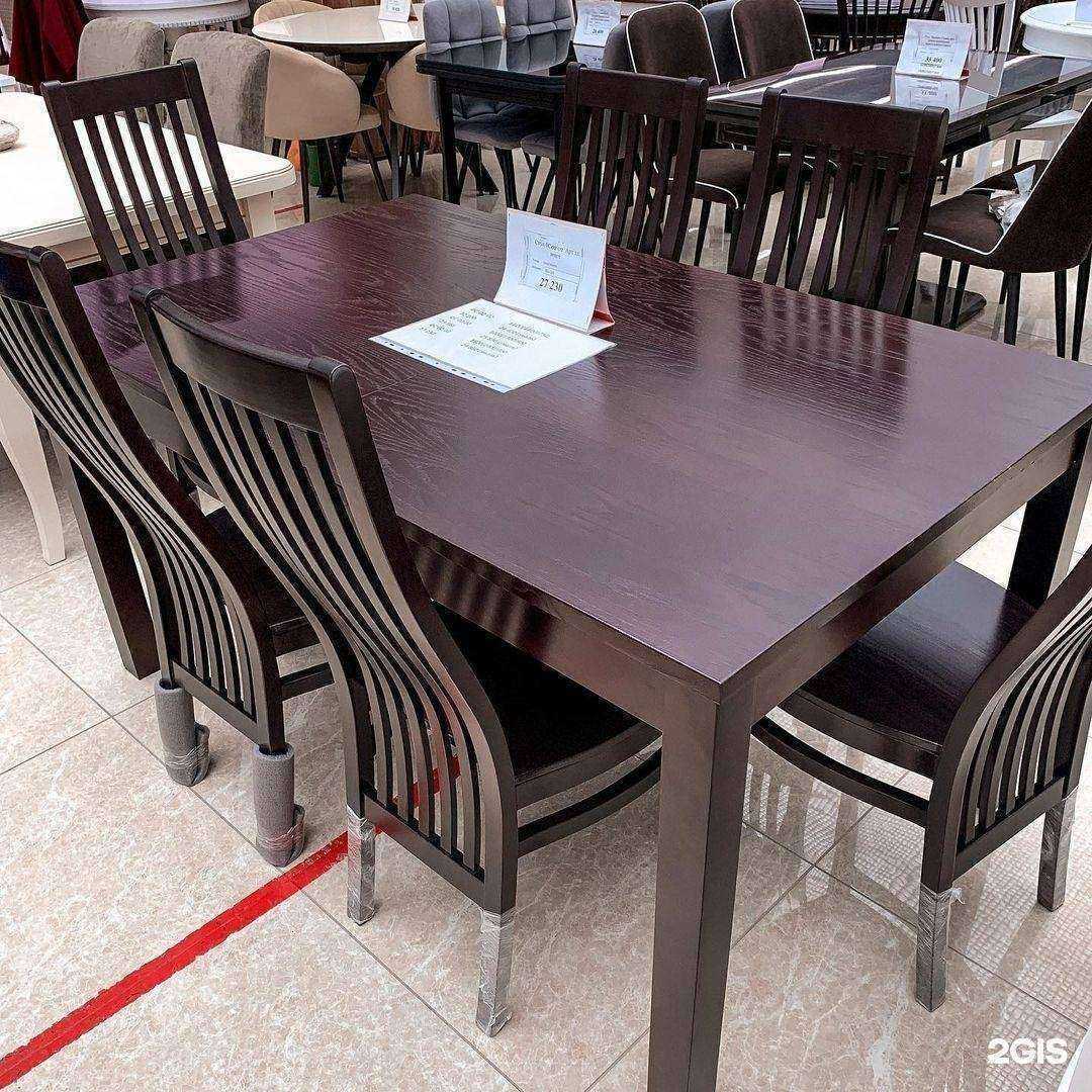 Отзывы на компанию Фабрика стульев в Воронеже c фото