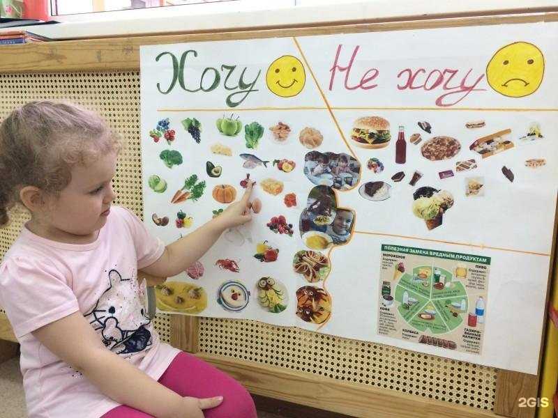 Отзывы на компанию Детский сад №3 в Тюмени c фото