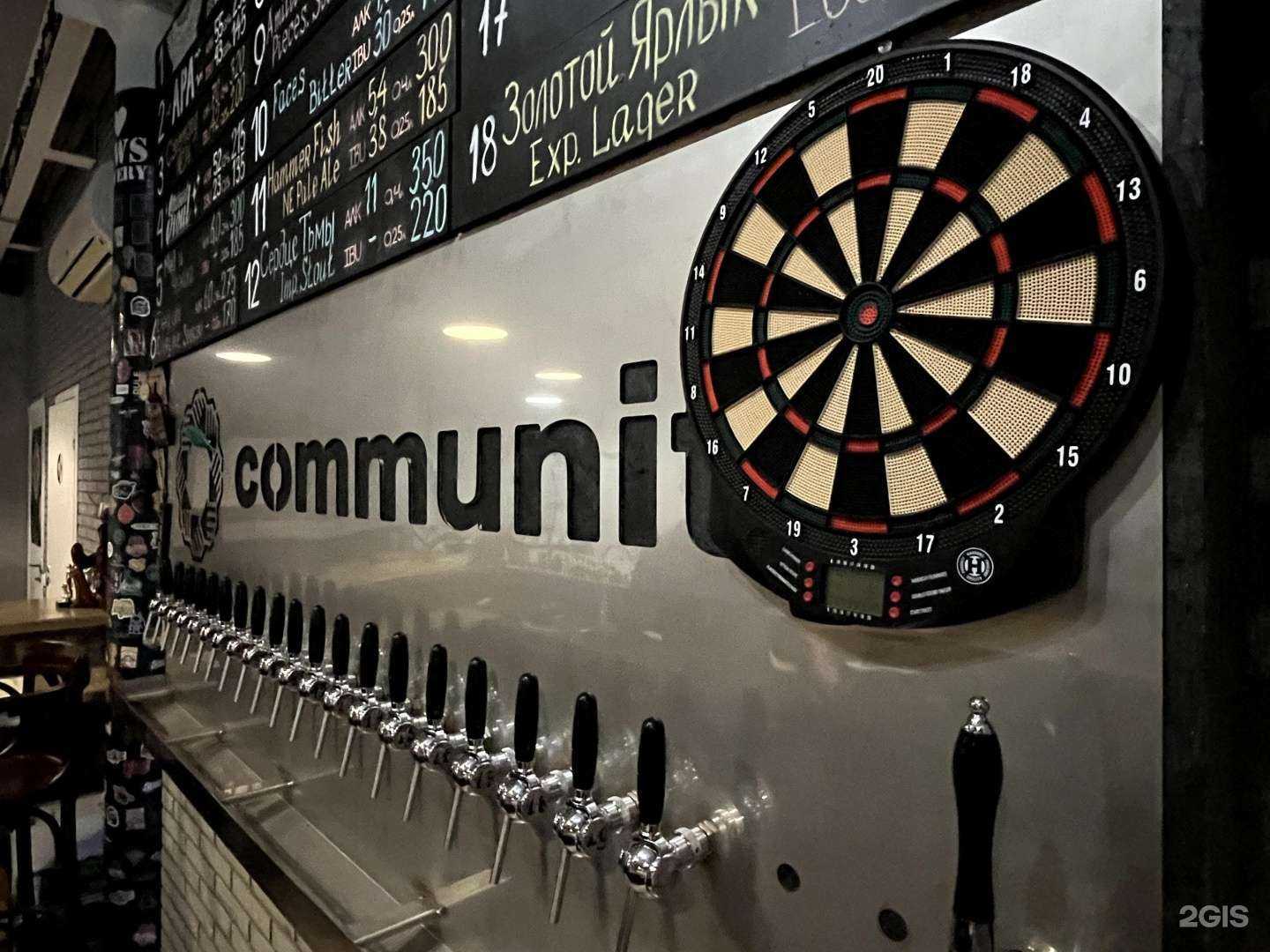 Отзывы на компанию Community в г. Тольятти c фото