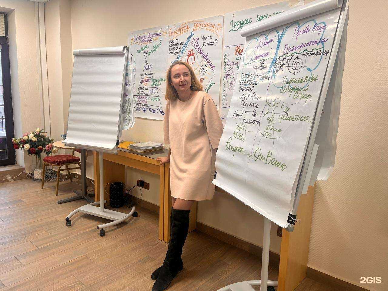 Отзывы на компанию БизнесНавыки.рф в г. Новосибирск c фото