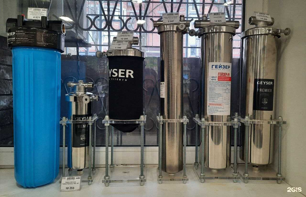 Отзывы на компанию Чиос в Нижнем Новгороде c фото