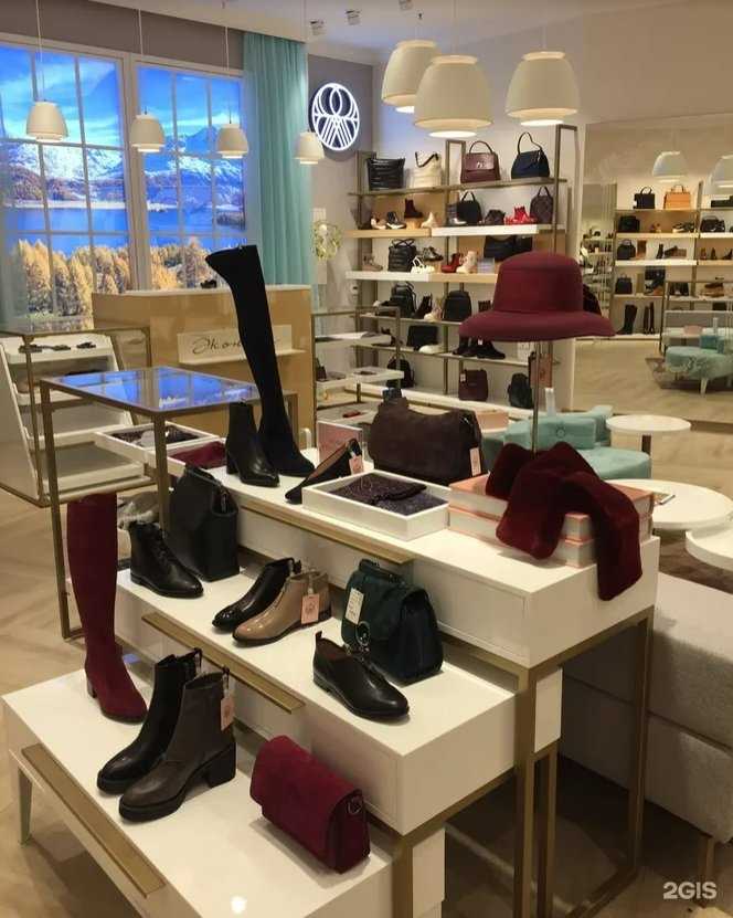 Отзывы на компанию Ekonika в Калининграде c фото