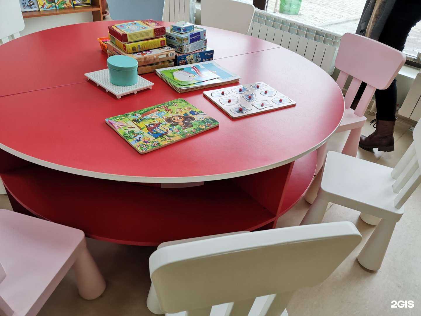 Отзывы на компанию Детская библиотека им. А.С. Пушкина в Омске c фото