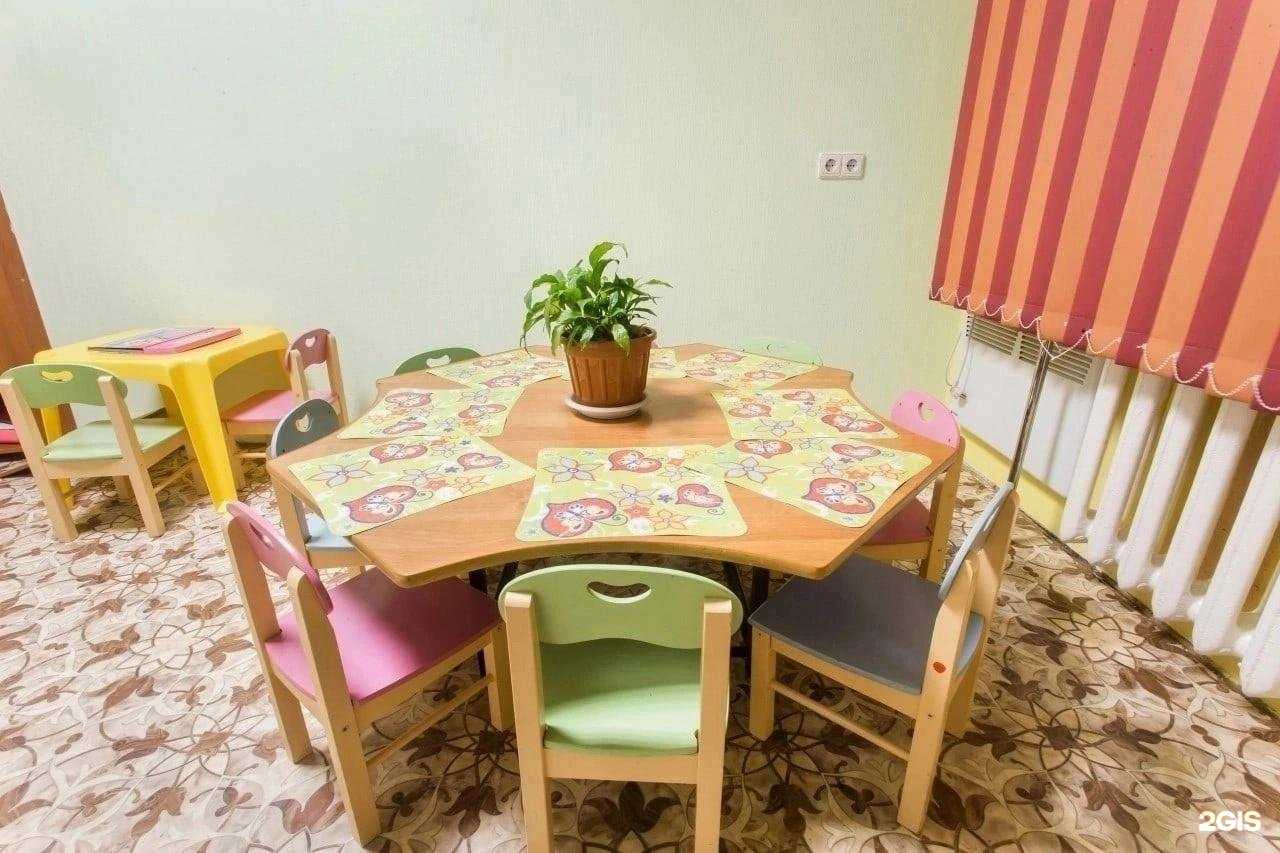 Отзывы на компанию Ромашка в г. Архангельск c фото