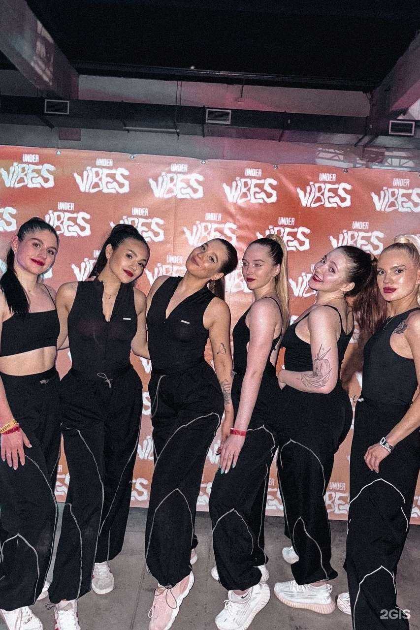 Отзывы на компанию Candy в Челябинске c фото