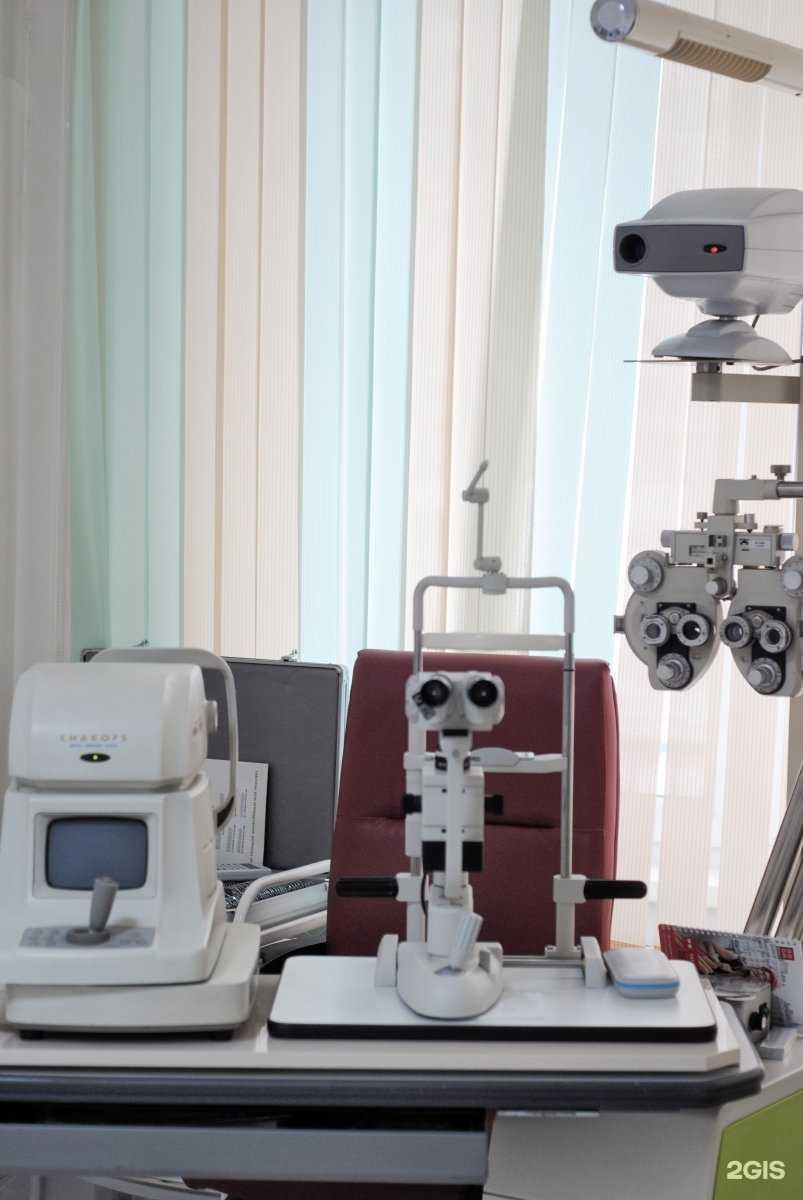 Отзывы на компанию Отличное зрение в Красноярске c фото