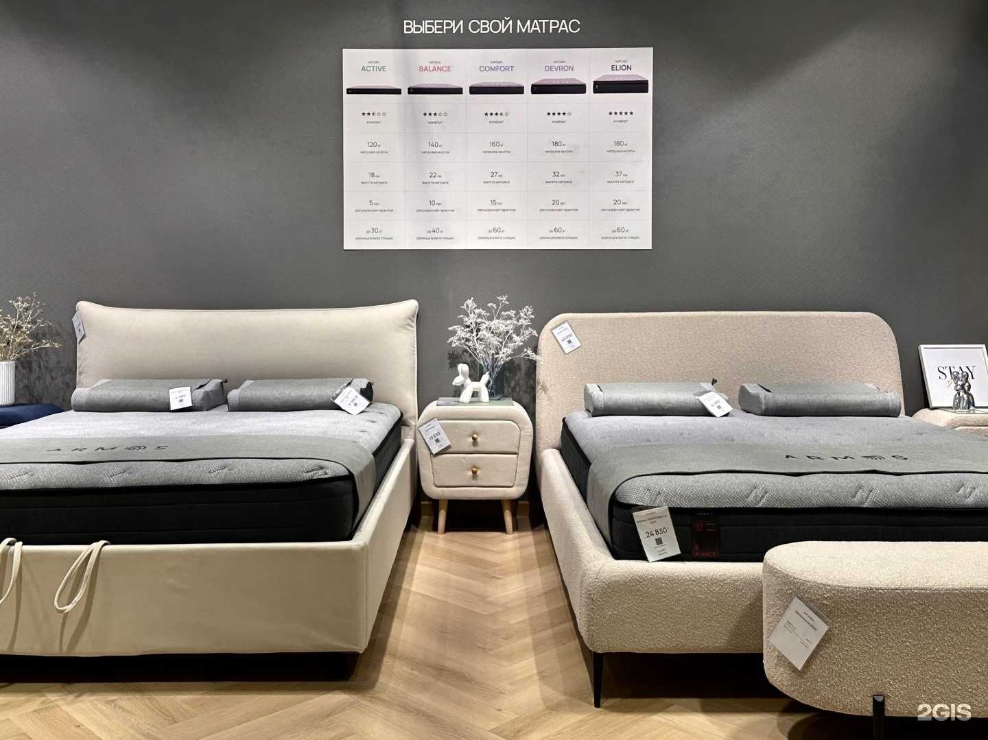 Отзывы на компанию Армос в г. Тюмень c фото