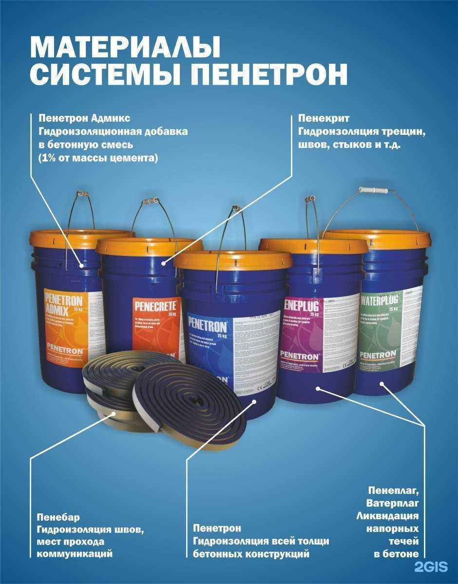 Отзывы на компанию Строй Дилер в Ярославле c фото