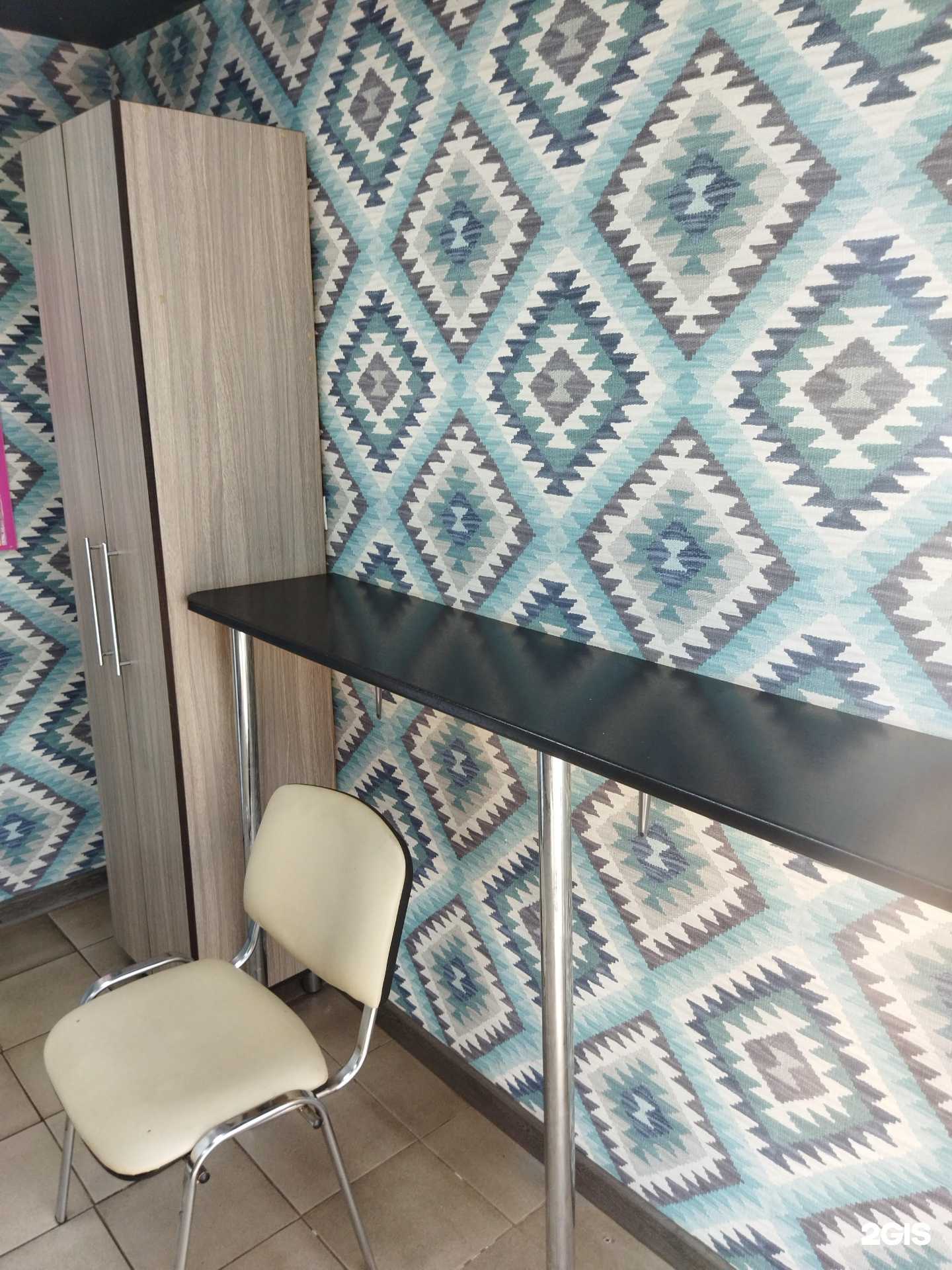 Отзывы на компанию Та самая шаурма в г. Краснодар c фото