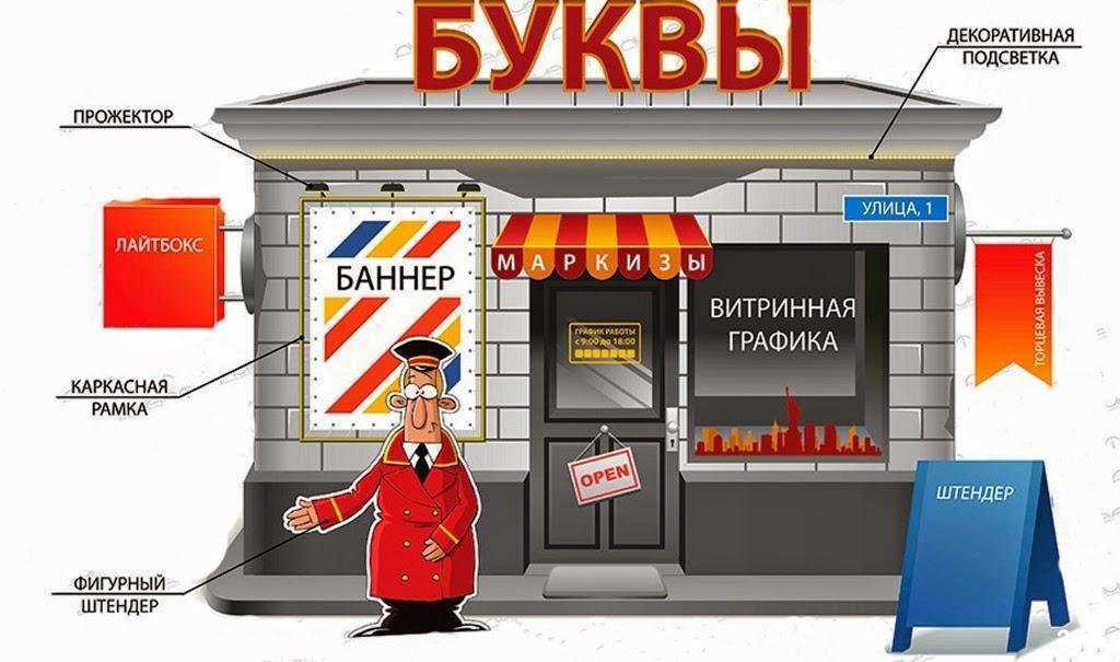 Отзывы на компанию Карлсон-медиа в г. Лобня c фото