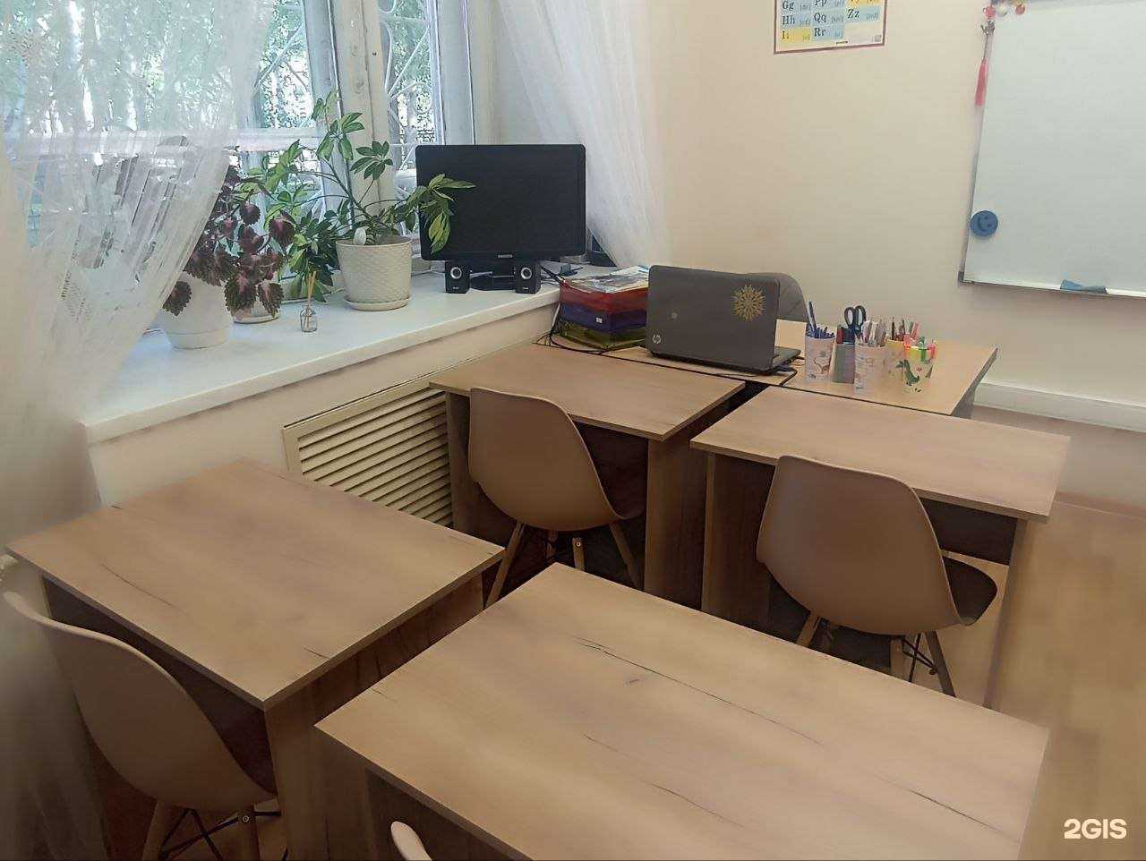 Отзывы на компанию Panda в Сургуте c фото