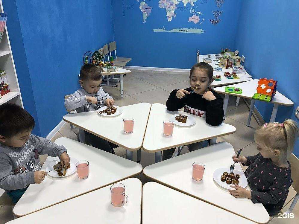 Отзывы на компанию Funkids в Сочи c фото