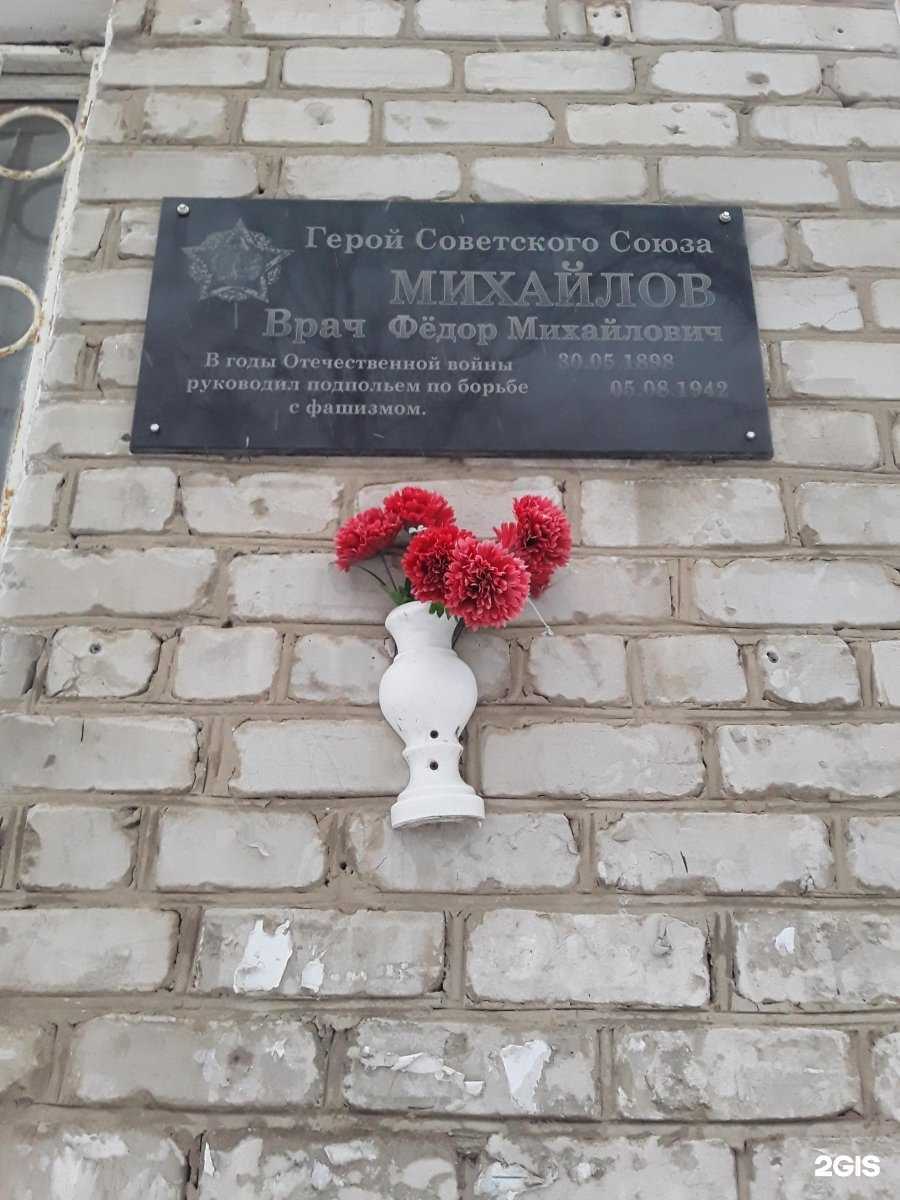 Отзывы на компанию Аптека в Ульяновске c фото