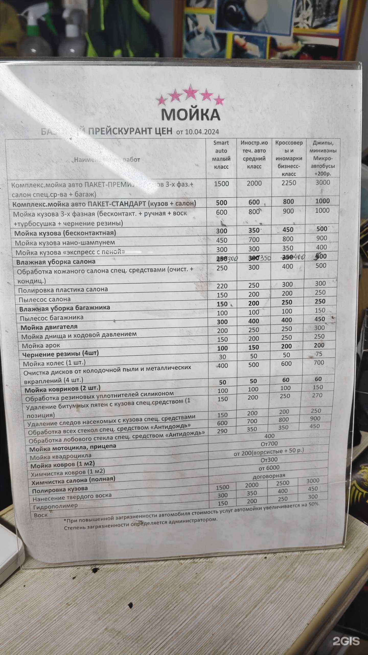 Отзывы на компанию 5 звезд в Краснослободске c фото