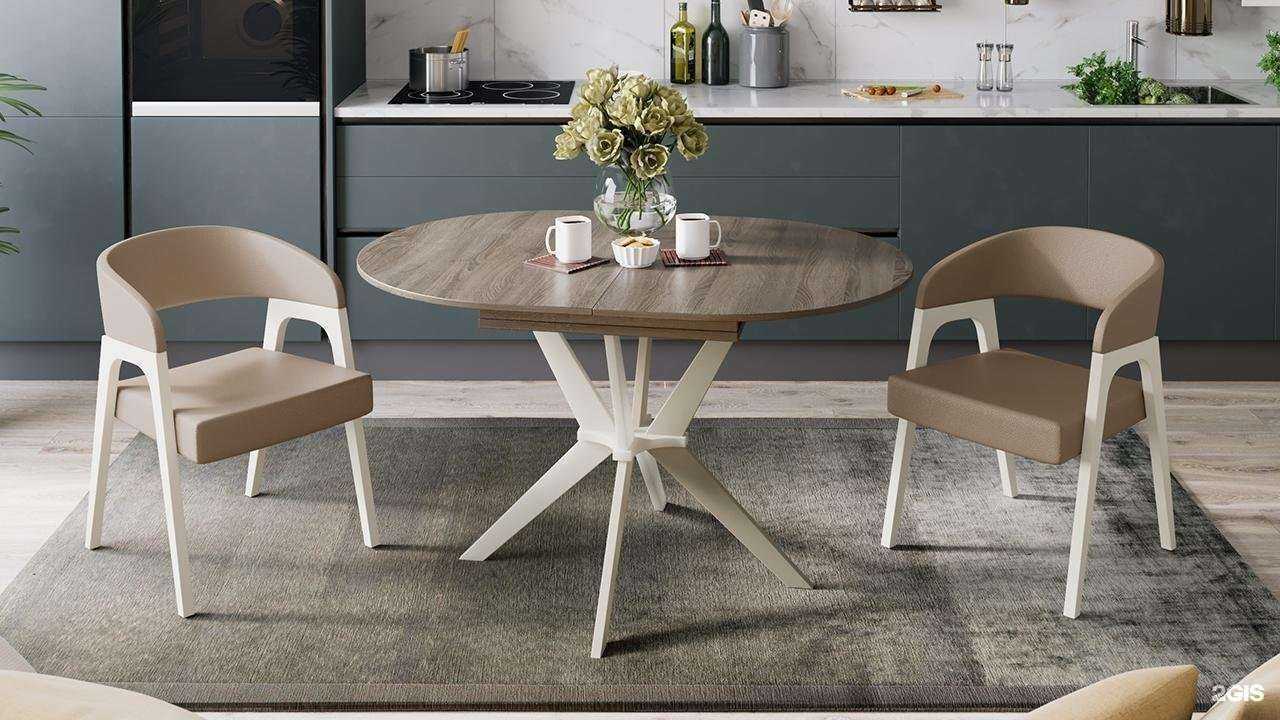 Отзывы на компанию ТриЯ в Миассе c фото