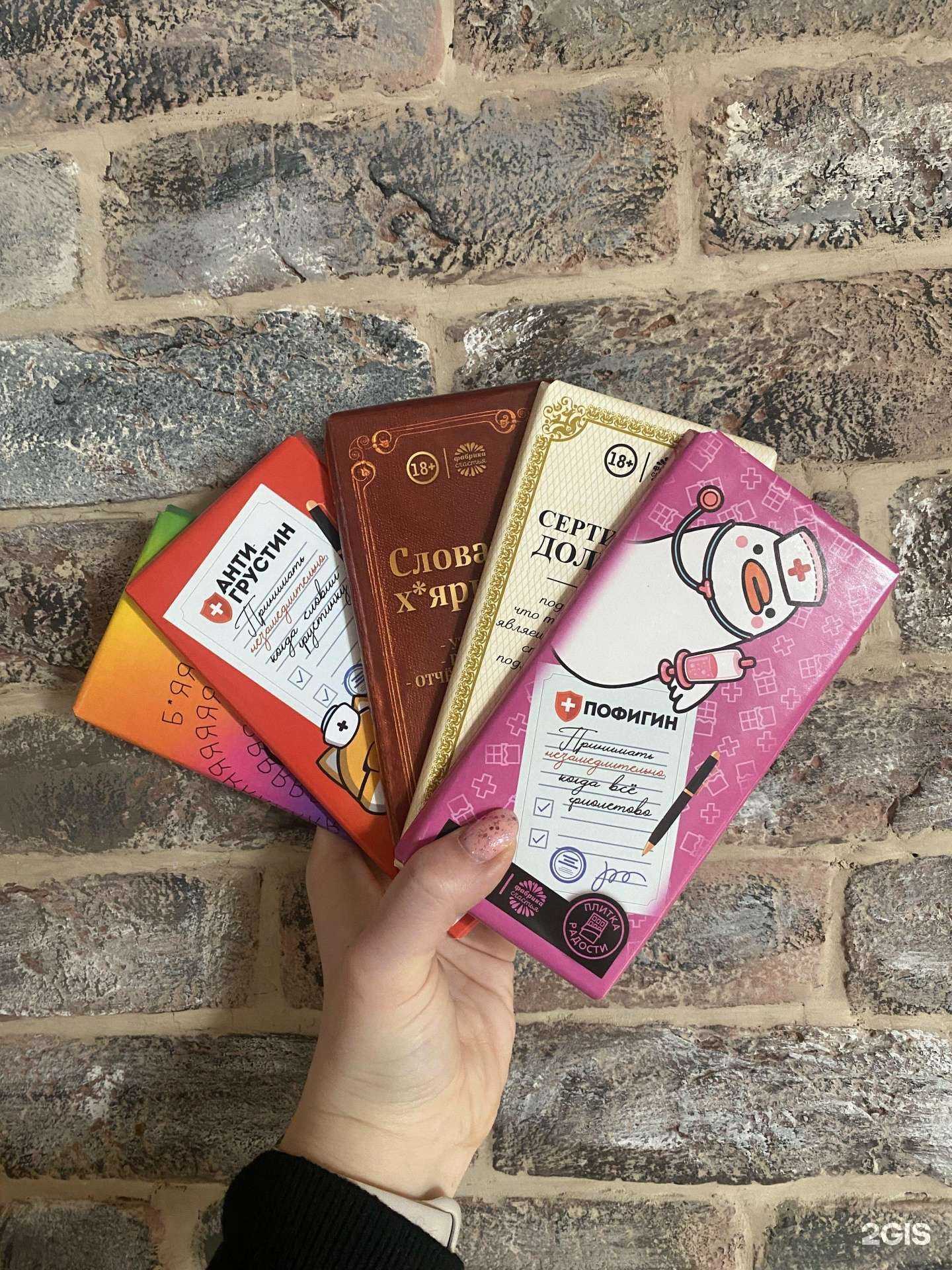 Отзывы на компанию Мандарин в г. Новосибирск c фото