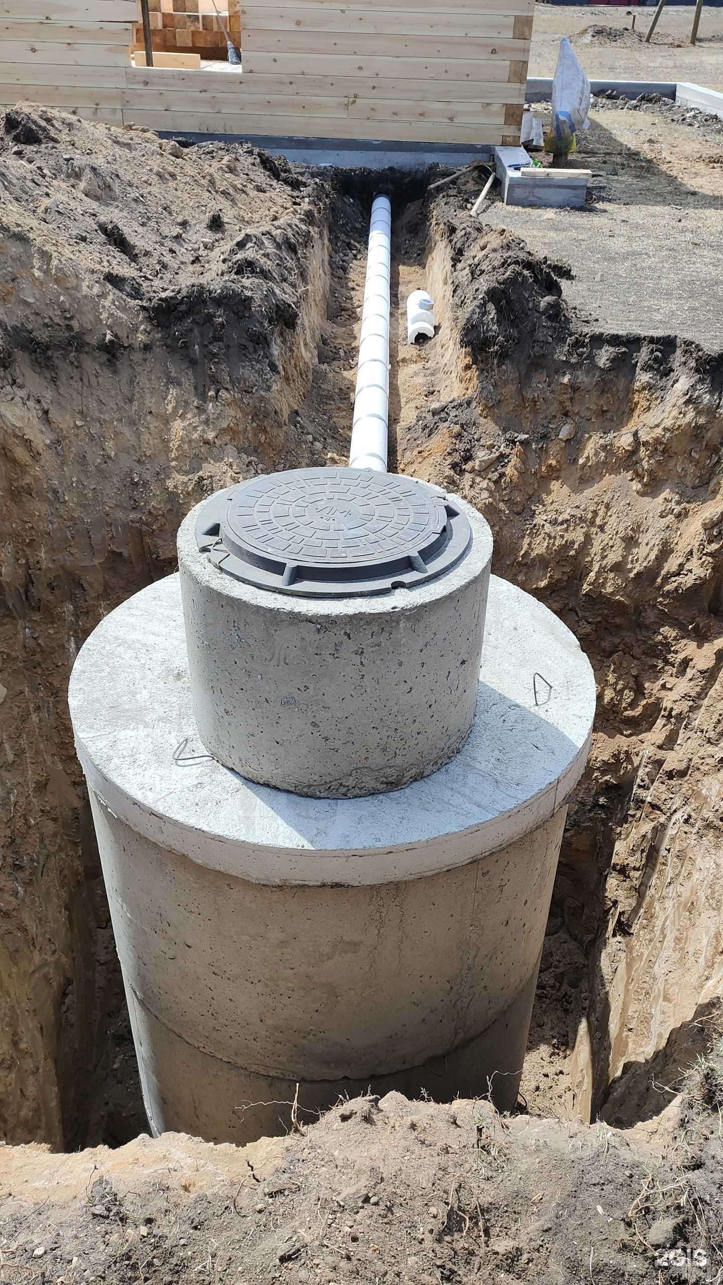 Отзывы на компанию Компания по установке выгребных ям в г. Улан-Удэ c фото