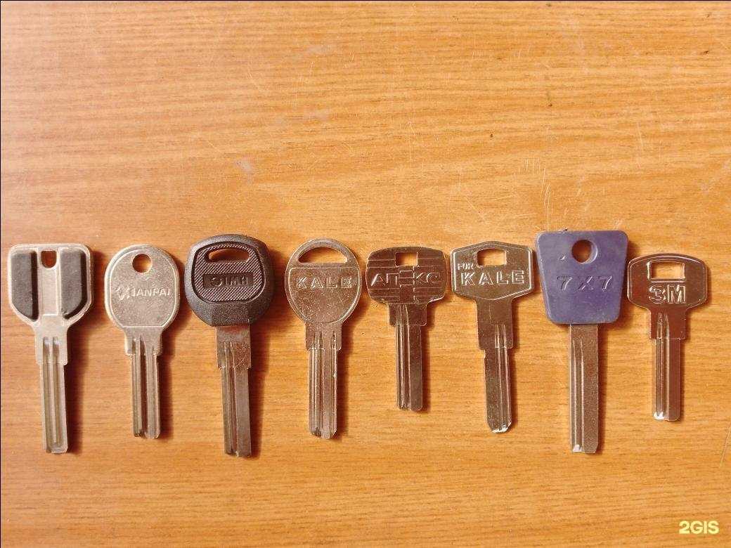 Отзывы на компанию Каморка Папы Карло в г. Сочи c фото