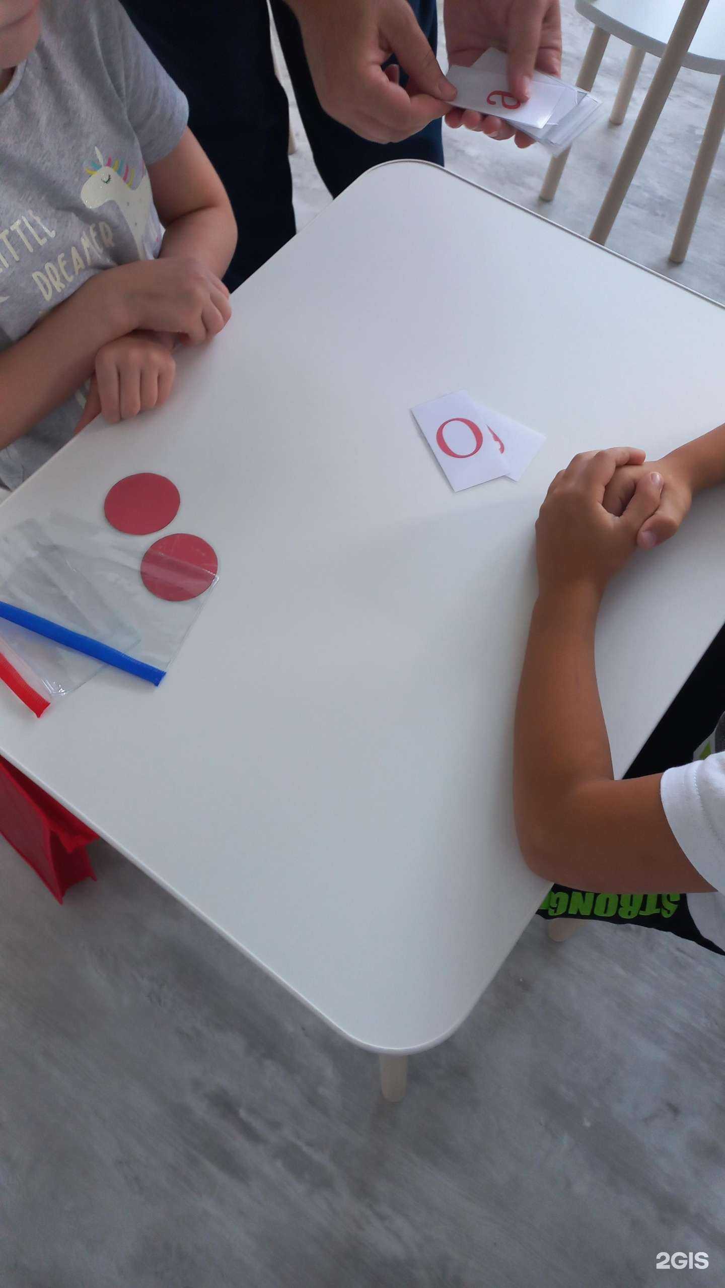 Отзывы на компанию Компас в Оренбурге c фото