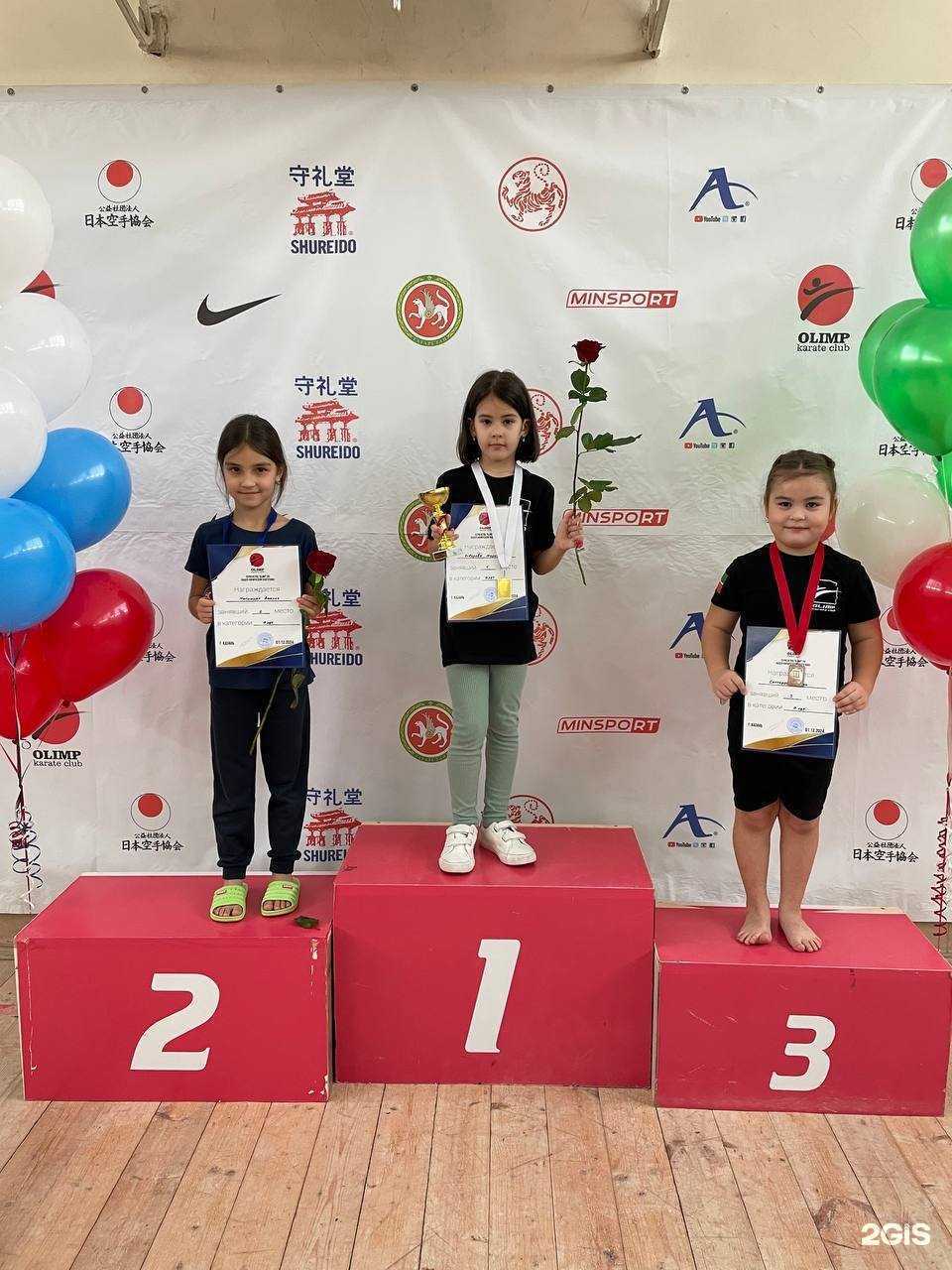 Отзывы на компанию Olimp в г. Казань c фото