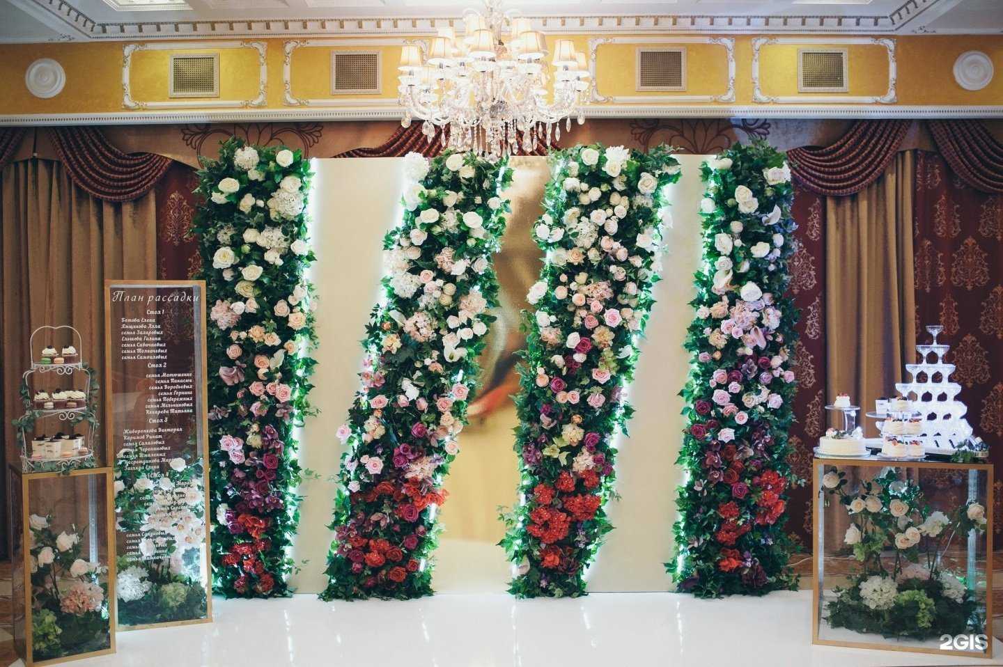 Отзывы на компанию Fleur de lis в Сургуте c фото