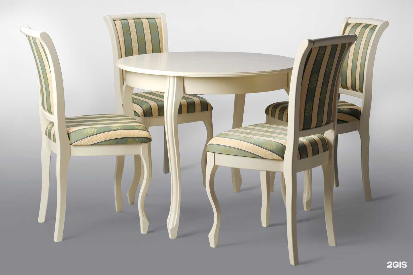 Отзывы на компанию За столом в Тольятти c фото