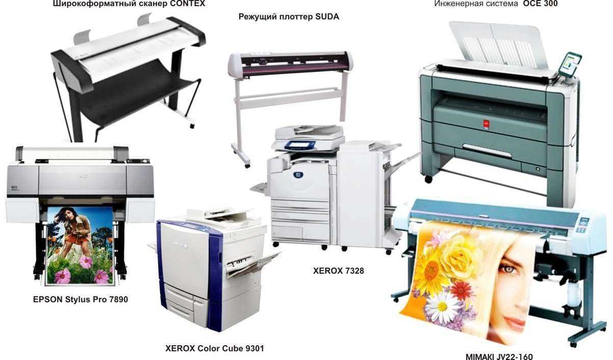 Отзывы на компанию Графиката в г. Челябинск c фото