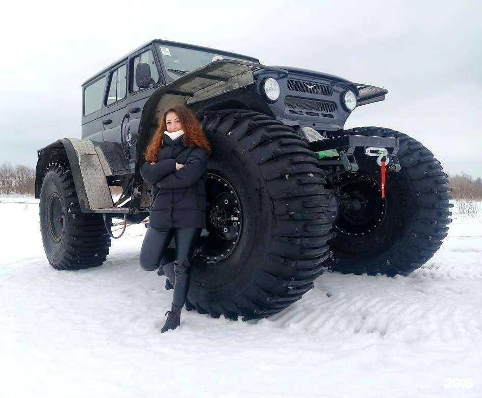 Отзывы на компанию ГазСтройМашина в Тюмени c фото