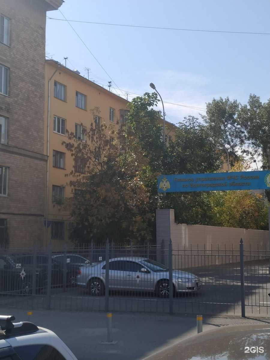 Отзывы на компанию Жиvi в Волгограде c фото