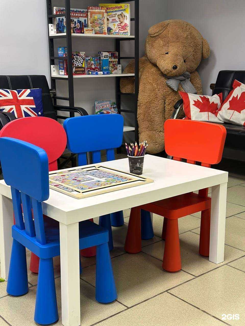 Отзывы на компанию Easy School в Владивостоке c фото