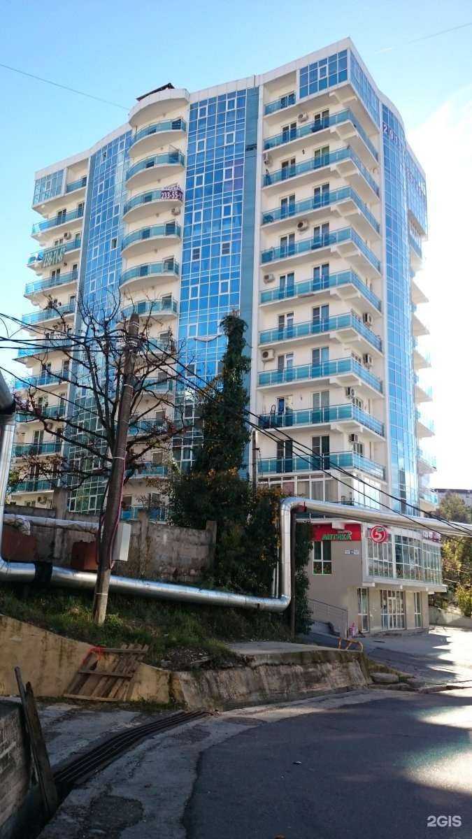 Отзывы на компанию Happy gym в Сочи c фото - фотография 2 из 2