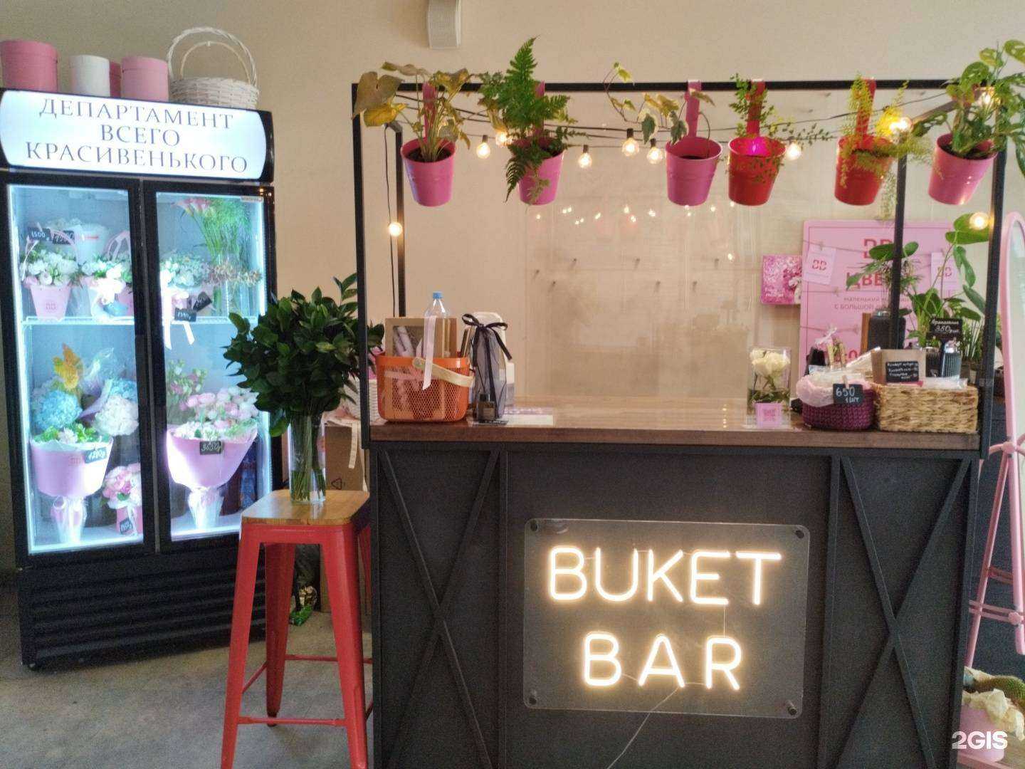 Отзывы на компанию Buket bar в г. Сысерть c фото