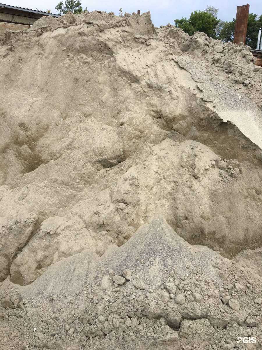 Отзывы на компанию Торгово-производственная компания в г. Ессентуки c фото