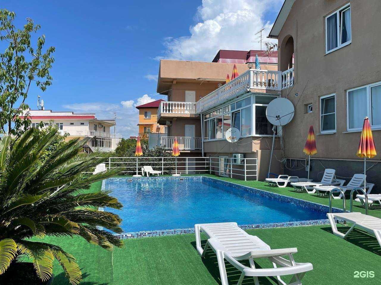 Отзывы на компанию Панорама в Сочи c фото