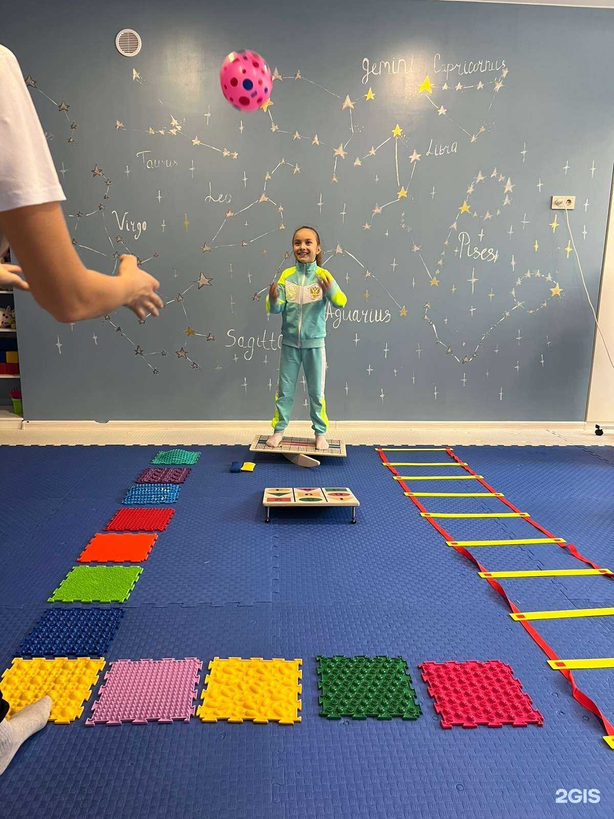 Отзывы на компанию Космос в г. Сочи c фото