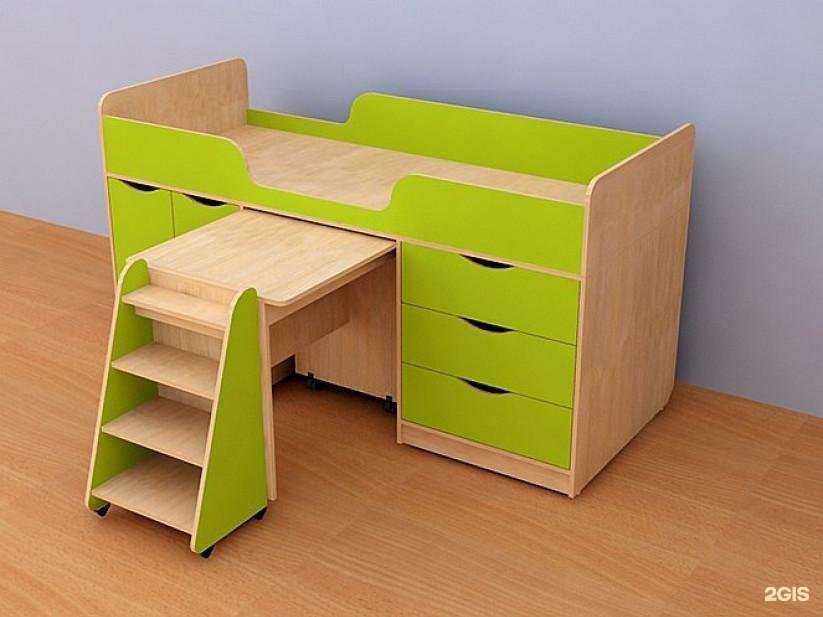 Отзывы на компанию Taurus mebel в Ульяновске c фото