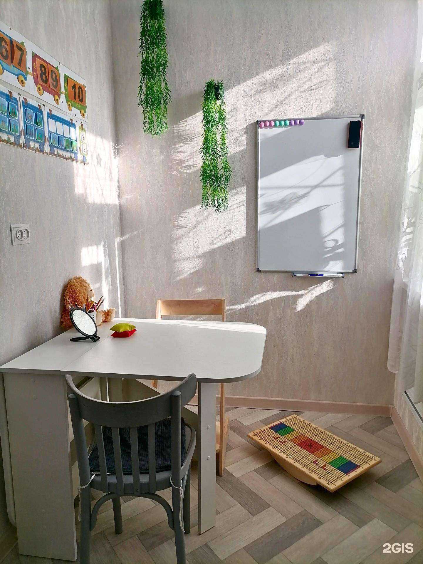 Отзывы на компанию Большая Перемена в Орске c фото