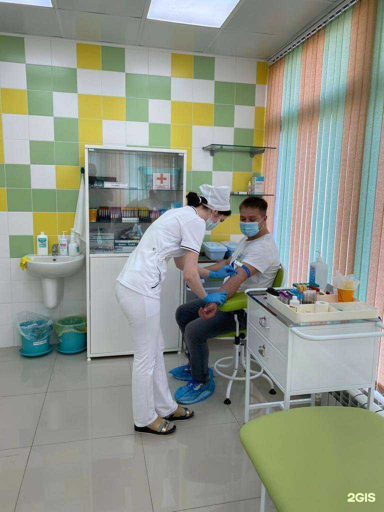 Отзывы на компанию Renewal в г. Норильск c фото