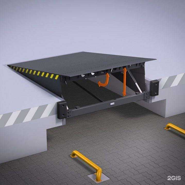 Отзывы на компанию Ворота-Дел в г. Иваново c фото