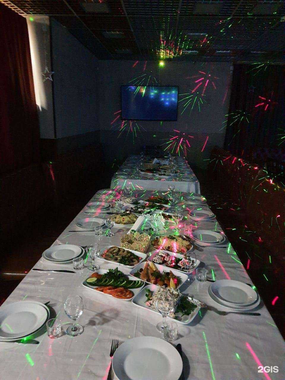 Отзывы на компанию Банкет в г. Норильск c фото